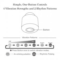 Vibrator clitoridian, Iroha by Tenga, Temari Mizu, reincarcabil cu USB