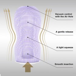 Masturbator pentru barbati, Tenga,Premium Original Vacuum Cup Strong , 4.5x15 cm 