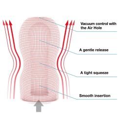 Masturbator pentru barbati, Tenga, Original Vacuum Cup Strong, 4.5x15 cm